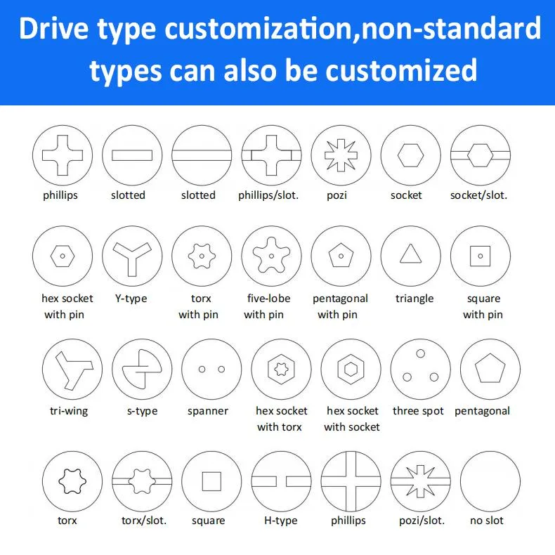 China Manufacturer Mountain Bike Hand Twist Hex Socket Head Screw