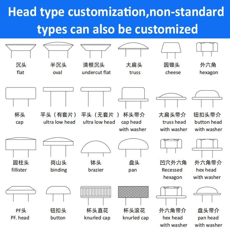 China Manufacturer Mountain Bike Hand Twist Hex Socket Head Screw